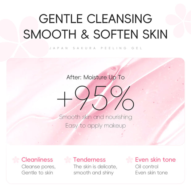 Facial Pore Cleanser  Women’s Skincare Treatment