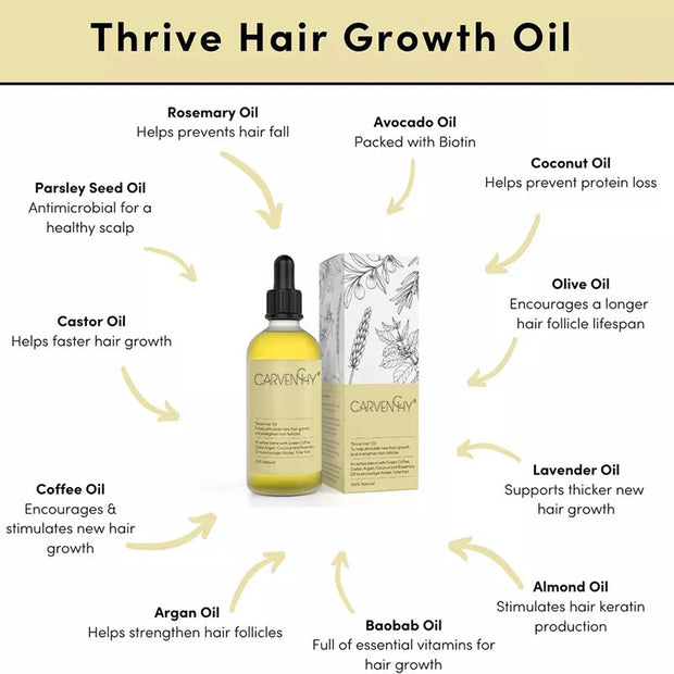 Nourishing Hair Essential Oil Hydrates & Repairs Dry Scalp