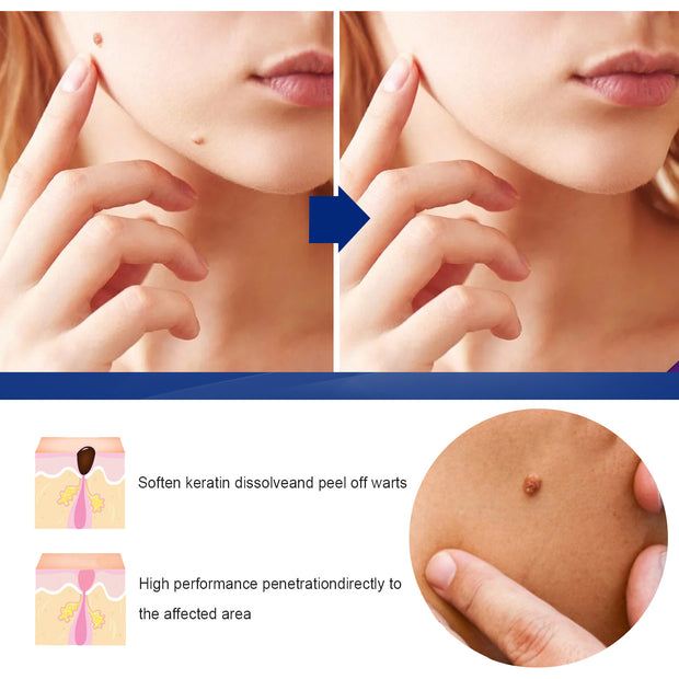 Body Skin Care Cream  Cleansing, Smoothing & Rejuvenating